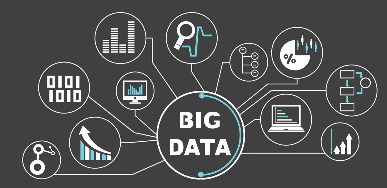 A Big Data hatalma